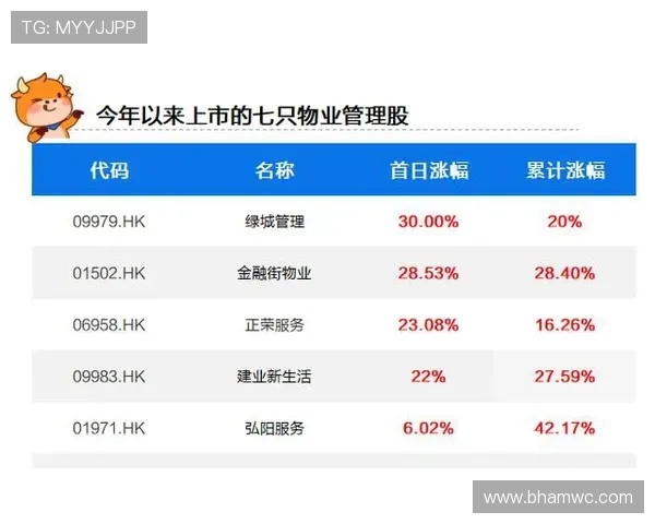 AG和记娱乐的最新优惠政策分析帮助玩家把握最佳投注时机